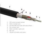 131m Optický kabel, 09/125, 24vl. MLT, 13mm, FRLSZH FCA plášť, nehořlavý EN 60331-25