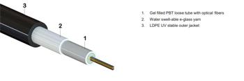Kabel gelový KDP UNIV 09/125um, 12 vl.,G657A1, FRLSOH Dca, CLT, se základní ochranou proti hlodavcům