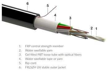 Kabel gelový UNIV 09/125um, 24 vl.(2x12 vl.),G657A1, FRLSZH, MLT, se základní ochranou proti hlodavcům