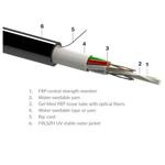 Kabel gelový UNIV 09/125um, 24 vl.(2x12 vl.),G657A1, FRLSZH, MLT, se základní ochranou proti hlodavcům