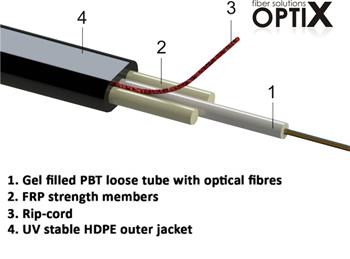 LT Flat Drop Optický kabel plochy zavesny 09/125 12vl G657A1 PE